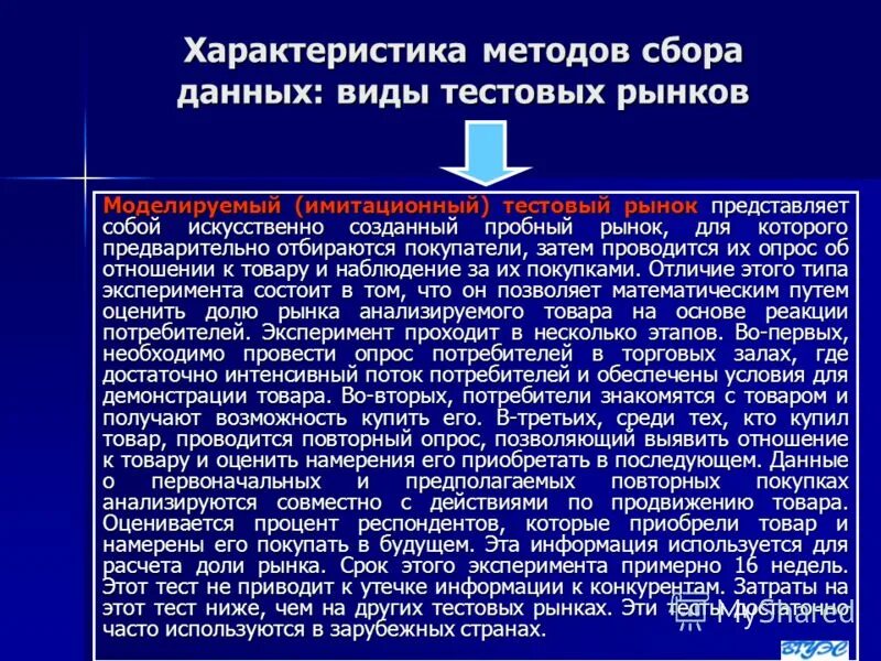 Заполните таблицу по типам организации производства. Характер методологии. Виды параметров методов. Виды параметров методов. Алгоритм с параметром.
