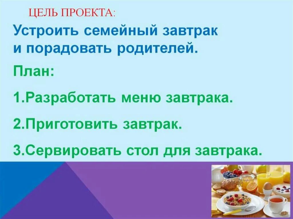 Проект приготовление воскресного. Проект Воскресный завтрак. Презентация на тему завтрак. Воскресный завтрак для семьи. Проект семейный Воскресный завтрак.