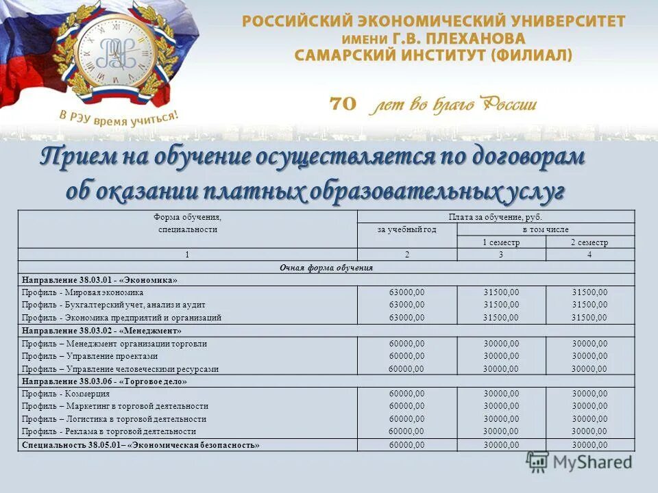 Рэу вступительные. РЭУ имени Плеханова Москва университет. Платное обучение. РЭУ Воронеж институт. Филиал российского экономического университета имени г.в. Плеханова.