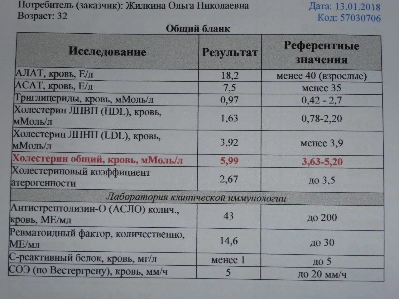 Ревматоидный фактор в анализе повышен что значит. Показатели ревматоидного фактора в крови. Ревматоидный фактор в анализе крови расшифровка. Нормальные показатели ревматоидного фактора в крови. Ревматоидный фактор в анализе норма.