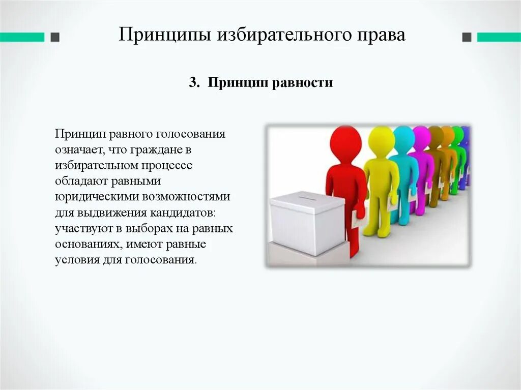 Принципы избирательно в тайном голосовании. Избирательное право. Избирательное право принципы. Избирательное право презентация.