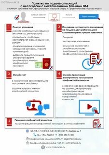 Можно ли подавать апелляцию на итоговое собеседование