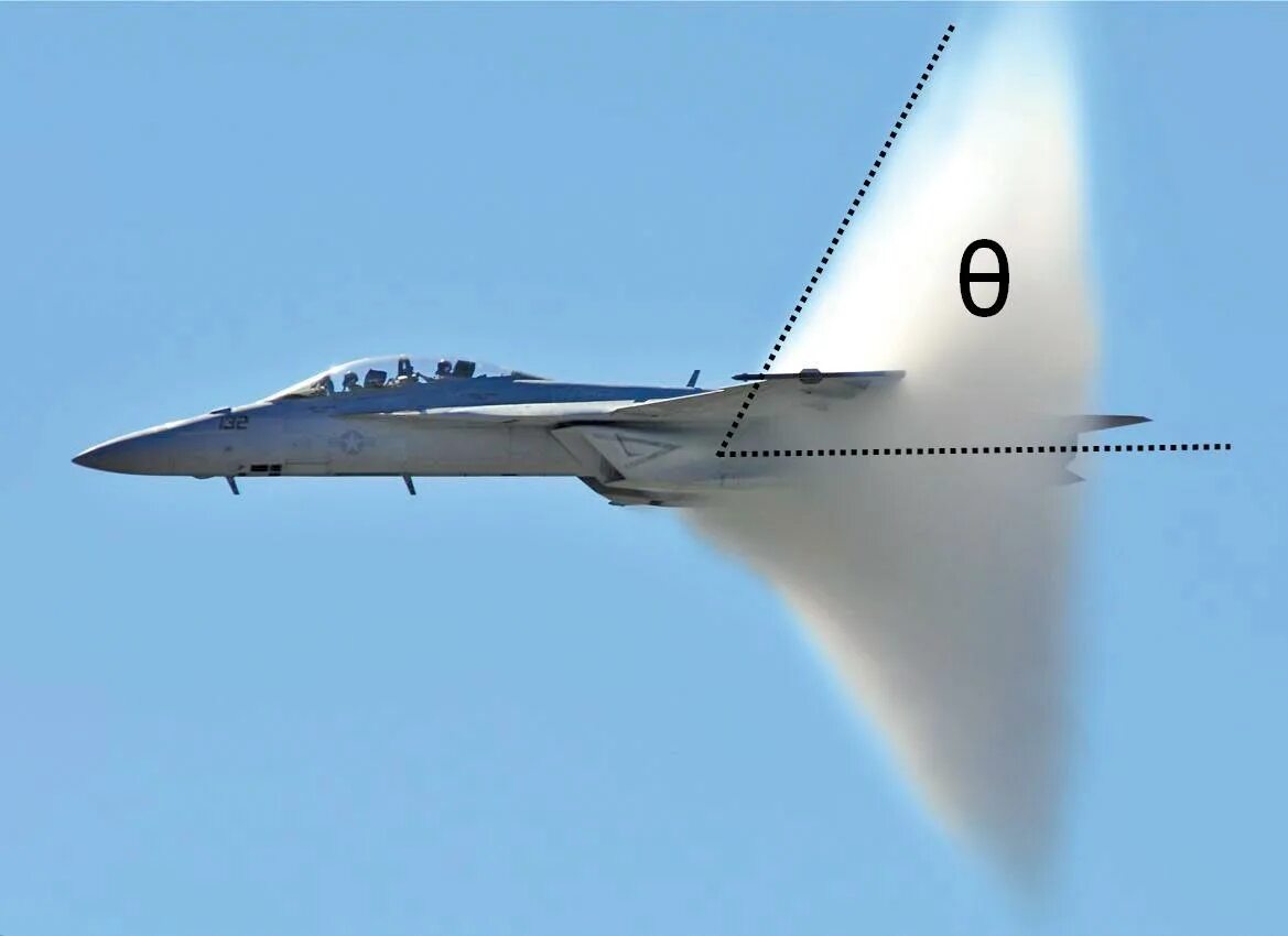 Крылья 3д. Дозвуковой воздухозаборник схема. Ford focus c-max крыло правое. Мах крыла. Адаптивное крыло ягирский.