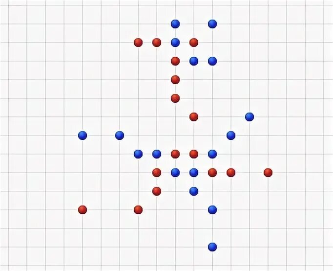 Игра точки. Игра точки на бумаге. Как играть в точки. Игра в точки на бумаге в клетку. Точки игра такая