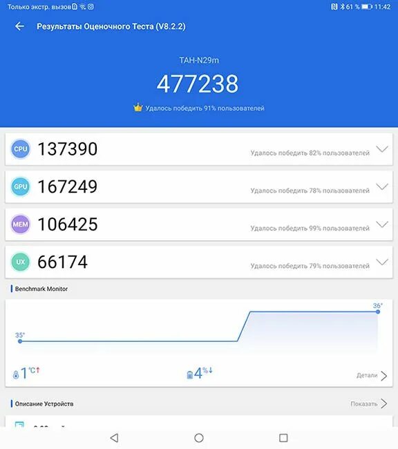 5 antutu. 5 antutu. Matepad 11. Ipad 4 antutu. Antutu планшет huawei matepad 11.