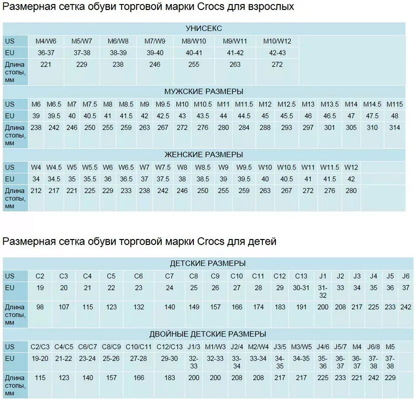 Размер крокс мужские. Crocs c11 Размерная сетка сандали. Кроксы детские Размерная сетка j1. Резиновые сапоги крокс Размерная сетка. Крокс Размерная сетка j6.