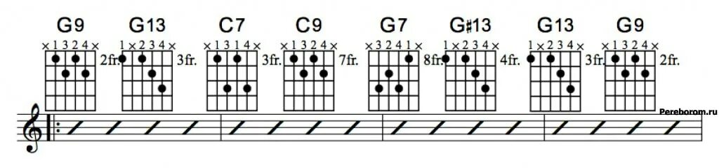 Табулатура джазовых аккордов. G13 Аккорд. Табулатура джазовых аккордов для гитары. Джазовые аппликатуры. Фанк аккорды для гитары