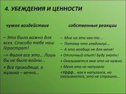 Система ценностей и убеждения