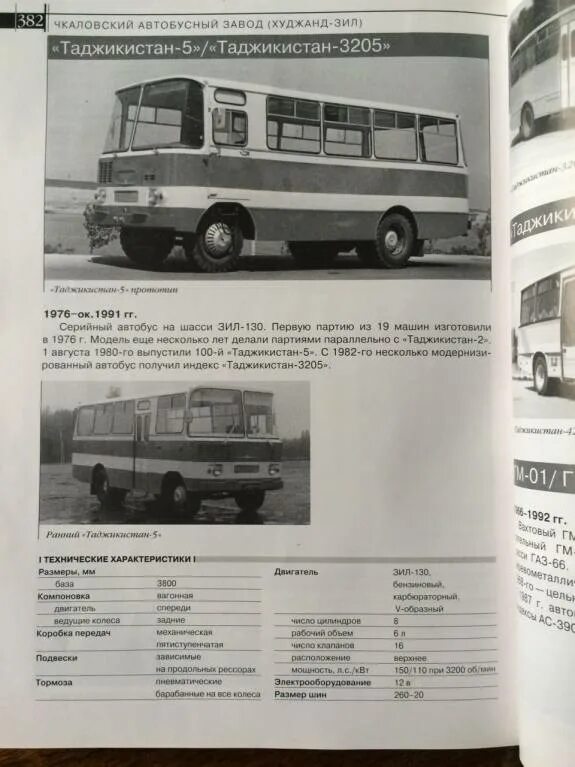 Паз 3205 характеристики. Автобус Таджикистан 3205 технические характеристики. Вес автобуса ПАЗ 3205. Рама автобуса Таджикистан 3205.