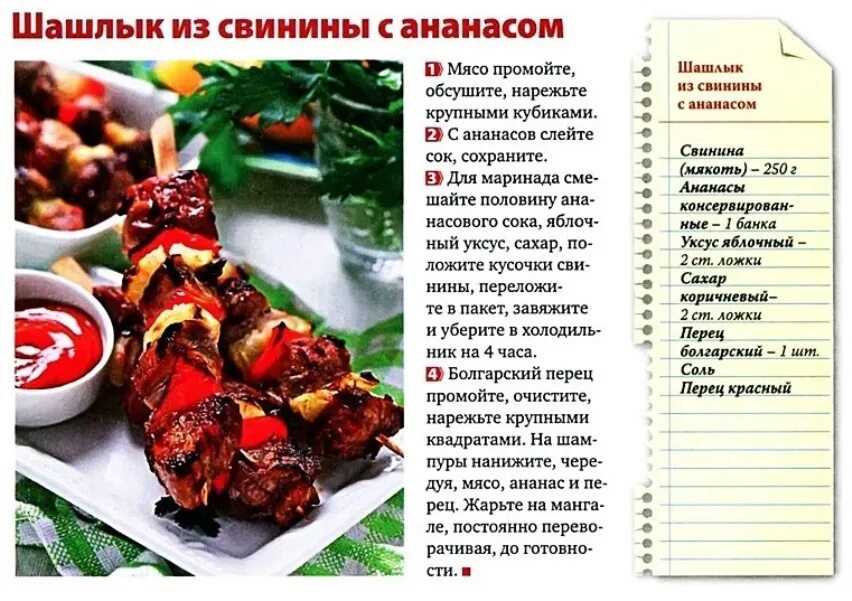 Классический рецепт маринада шашлыка с уксусом. Технологическая карта шашлык. Рецепт шашлыка. Рецептура шашлыка. Приготовление шашлыка из свинины.