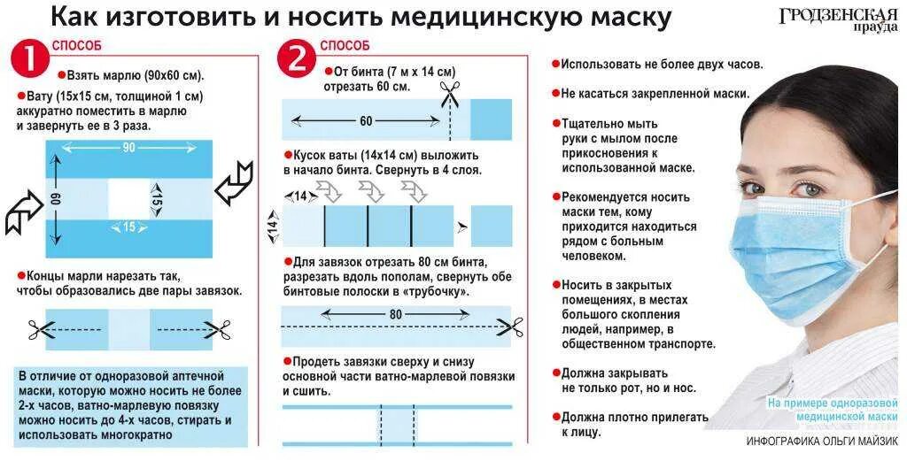 Какой стороной одевать медицинскую маску