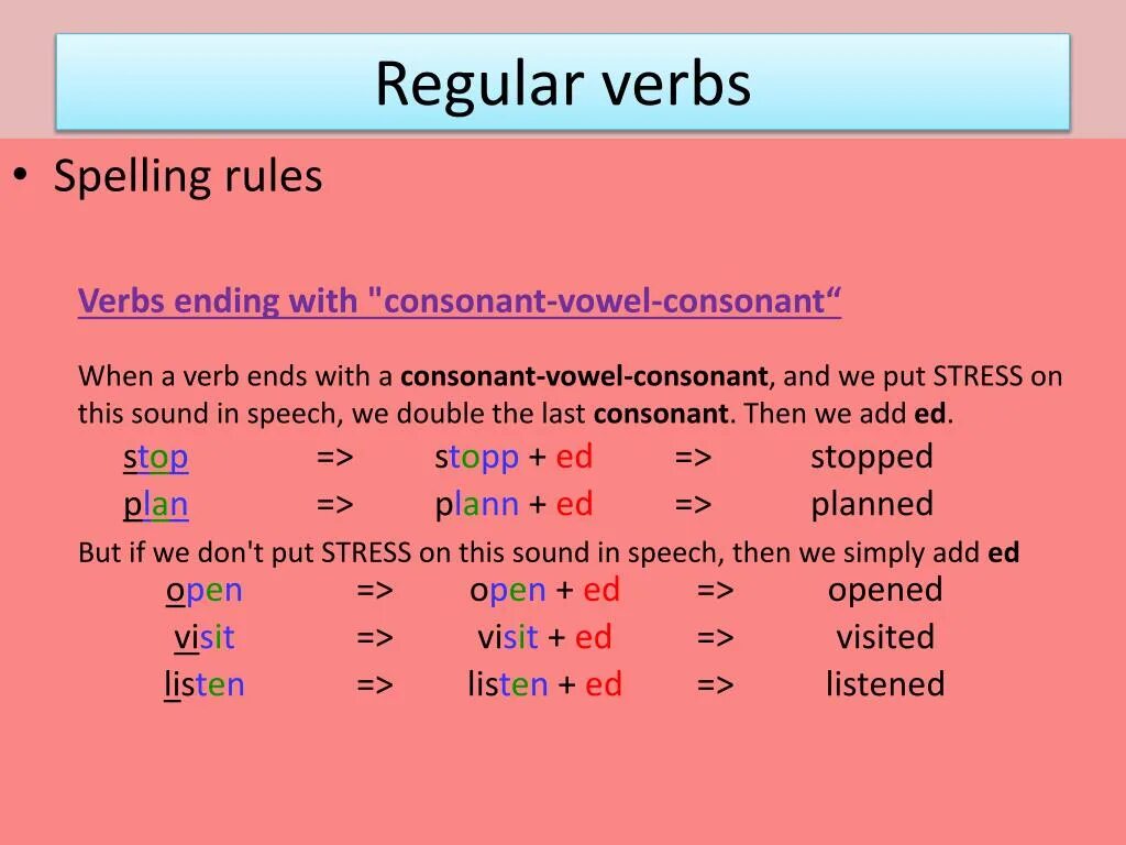 Past simple regular ed. Regular verbs. regular verbs spelling rules. regular verbs double consonant. past simple regular verbs spelling.