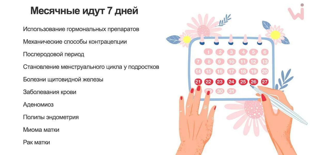 2 раза в месяц