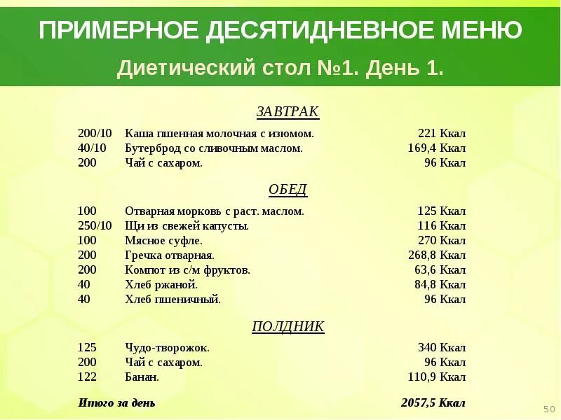 Диета 5 можно банан. Стол 5 диета примерное меню. Стол номер 1 диета меню список. Примеры рациона диеты стол номер 5. Стол 5 диета примерное меню на неделю.