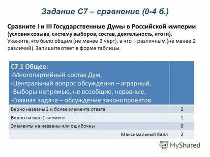 Выберите верное утверждение государственная дума