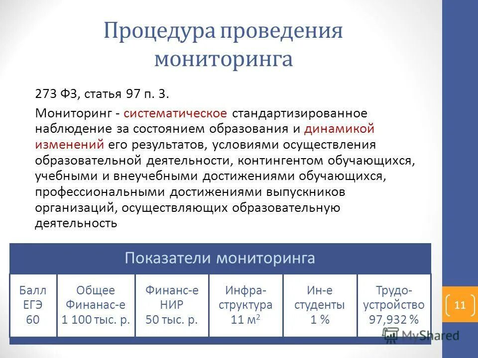 систематический осмотр. информационная открытость в россии презентация. систематическое стандартизированное наблюдение за состоянием образования. систематическое стандартизированное наблюдение за состоянием образования. систематическое стандартизированное наблюдение за состоянием образования.