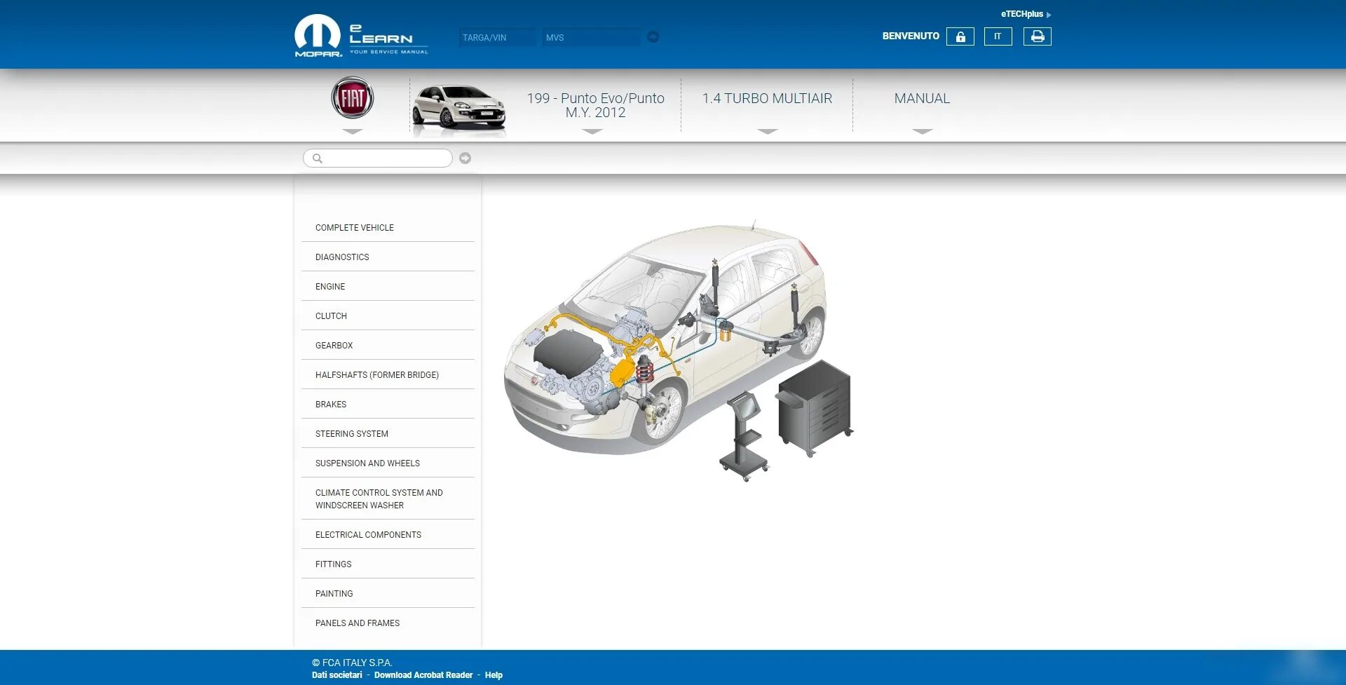 Elearn irro ru. Fiat elearn. Elearn Fiat punto. Mopar elearn. Elearn.