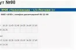 Расписание дачных автобусов Оренбург 98. Дачный маршрут Оренбург 98 расписание. Расписание дачного автобуса 98 г Оренбурга. Расписание дачный автобус 98.