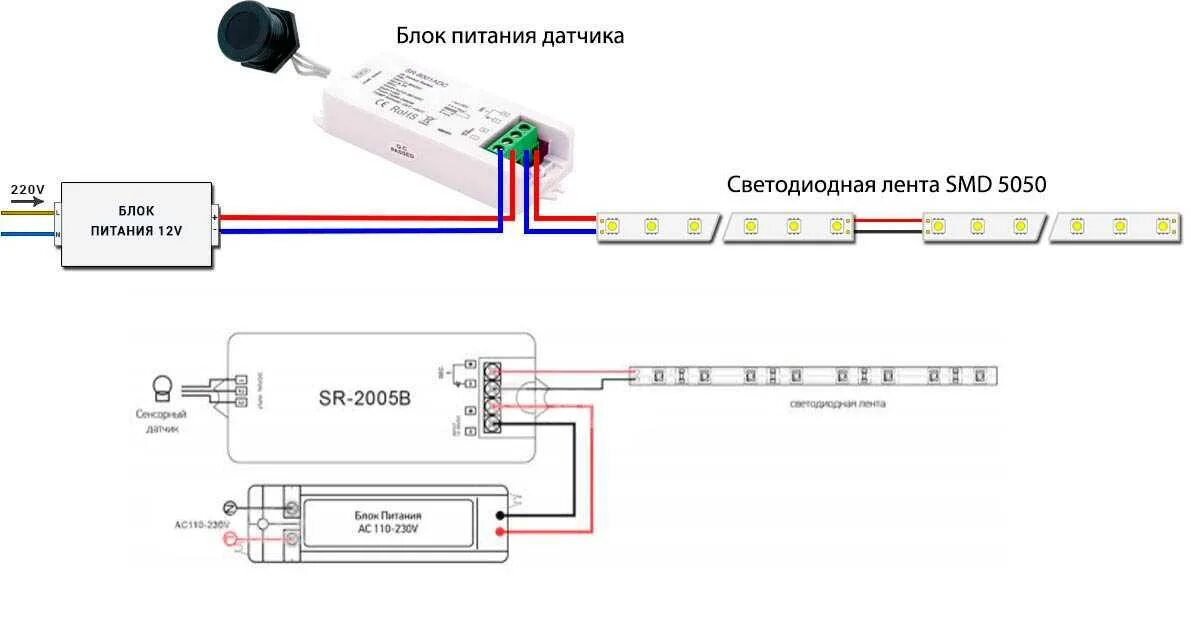 Схема подключения светодиодной ленты на 24v. Схема подключения светодиодной ленты с выключателем 12 вольт. Схема подключения диодной ленты через выключатель 12 вольт. Светодиодная подсветка схема подключения. Светодиодная подсветка схема подключения.