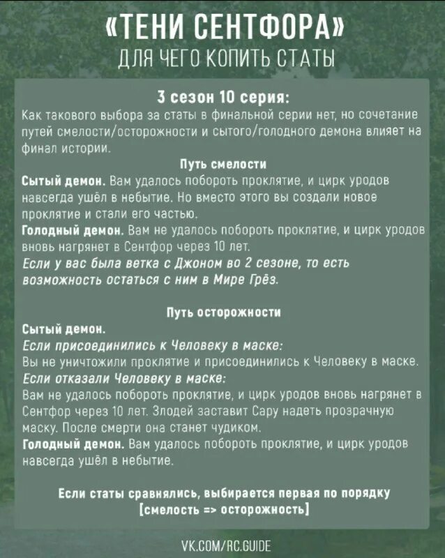 Статы тени сентфора. Тени сентфора имидж 1 сезон. Джон тени сентфора диалоги. Алиса тени сентфора. Тени сентфора майкл 1 сезон 2 серия.