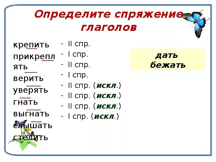 1 СПР 2 СПР. СПР глаголов. 5 Глаголов 1 СПР. Глаголы 2 СПР. Искл глаголов