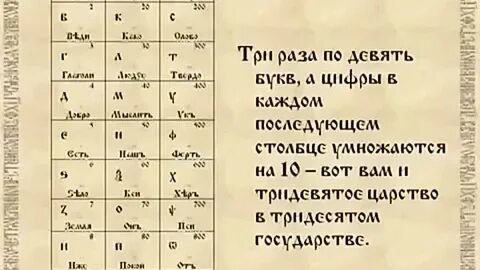 49 букв славянской азбуки