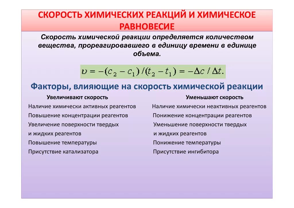 Скорость химических реакций и химическое равновесие формулы. Скорость химических реакций задачи формулы. Скорость хим реакций хим равновесие. Скорость химической реакции таблица ЕГЭ. Добавление вещества влияет на скорость реакции