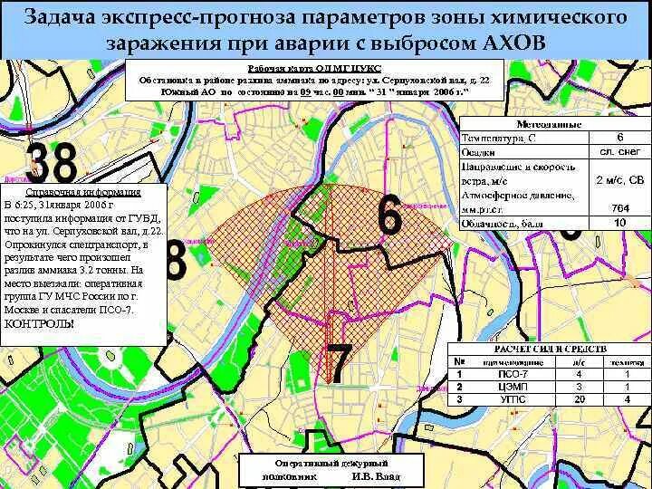 Параметры зон мск. Параметры зон мск