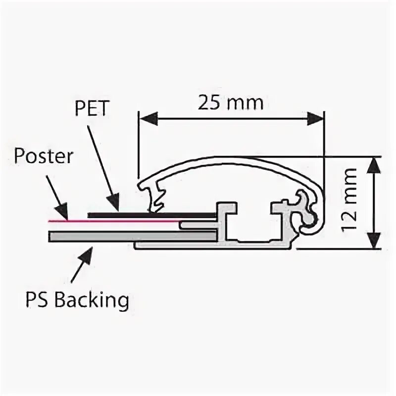 Click profile. Профиль алюминиевый Alu-poster 25. Алюминиевый клик профиль 25 мм. Рамка а1, клик-профиль 25мм. Рамка алюминиевая 25 мм формата а1 594х841 мм.