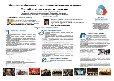 Гражданская активность молодежи