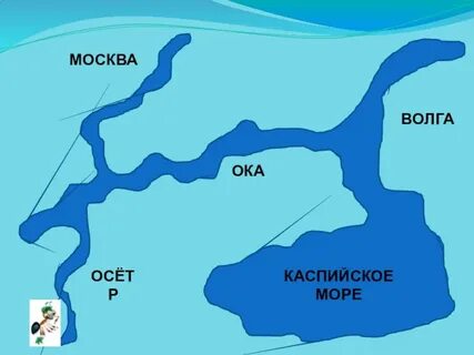 Где впадает москва река
