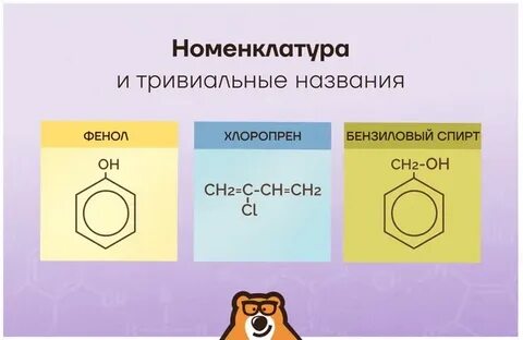 Тривиальные названия 9 класс