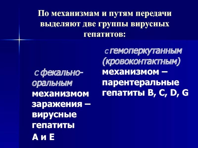 Механизм и пути передачи парентеральных гепатитов. Вирусные гепатиты с фекально-оральным путем передачи. Вирусный гепатит с фекально-оральным механизмом передачи. Гератиты смпарентеральным путем передачи. Парентеральное заражение вирусными гепатитами