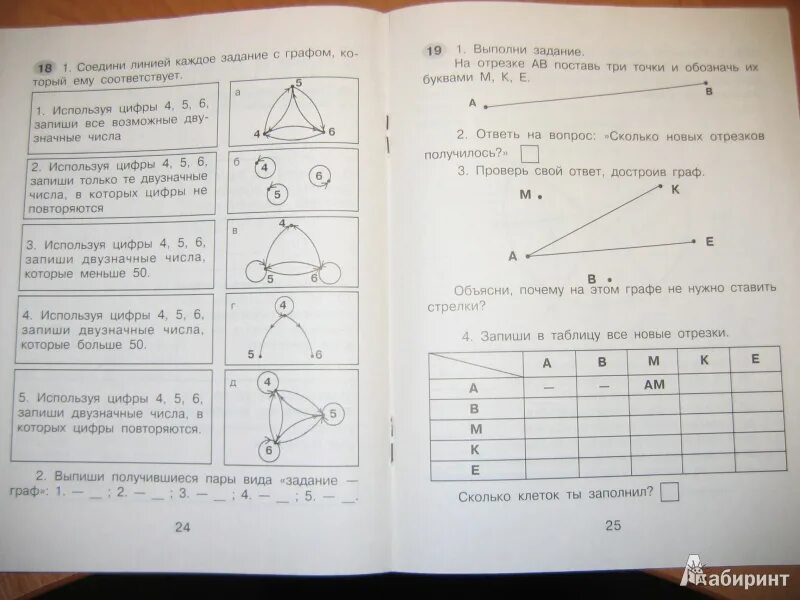 Истомина математика информатика 1. Истомина. математика и информатика. учимся решать задачи. комбинаторные задачи 4 класс истомина.