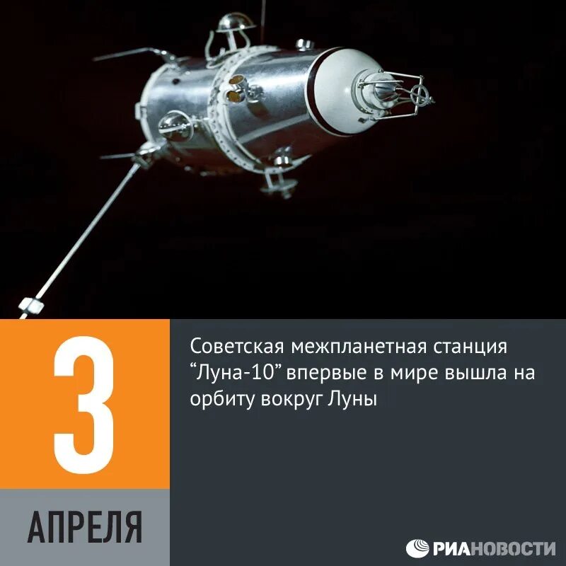 Первый искусственный Спутник Луны Луна-10. Станция Луна 10. Советский Спутник «Луна-10». Станция Луна 10 стала первым искусственным спутником Луны.