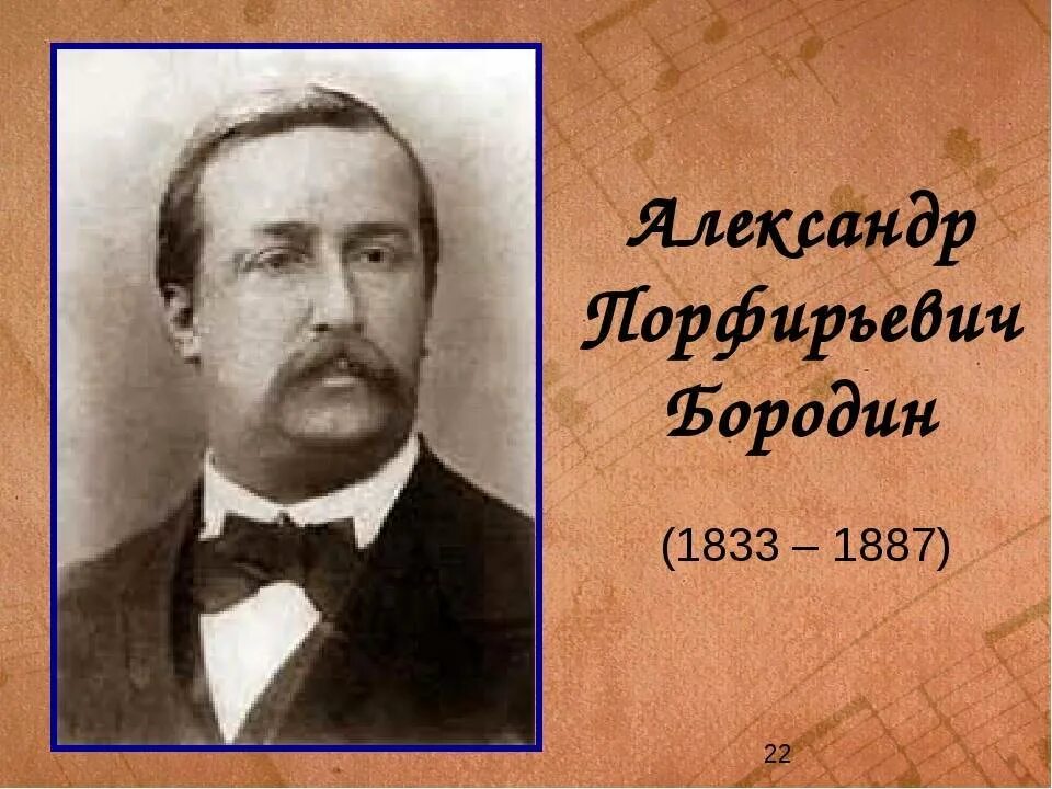 Бородин годы жизни. А. П. Бородин (1833—1887 гг.). Портрет а п Бородина.