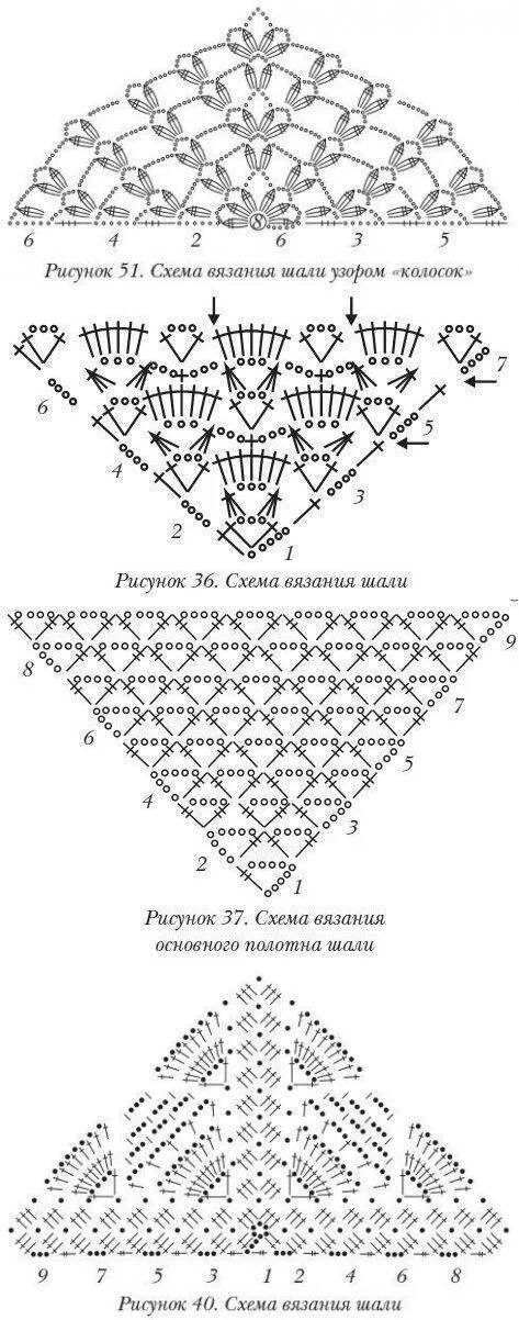 Схемы вязания крючком шали косынки. Крючок шали схемы легкие. Вязка крючком шали схемы. Шаль вязаная крючком схема и описание. Схема вязания шали бактуса крючком.
