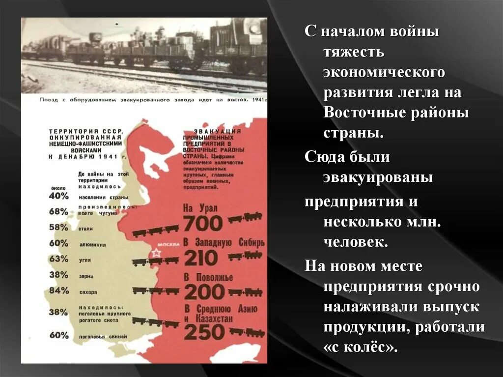 Начало вов первый период войны. Карта эвакуации заводов в ВОВ. Карта эвакуации предприятий в годы ВОВ.