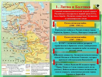 Таблица литва и балтика 7 класс
