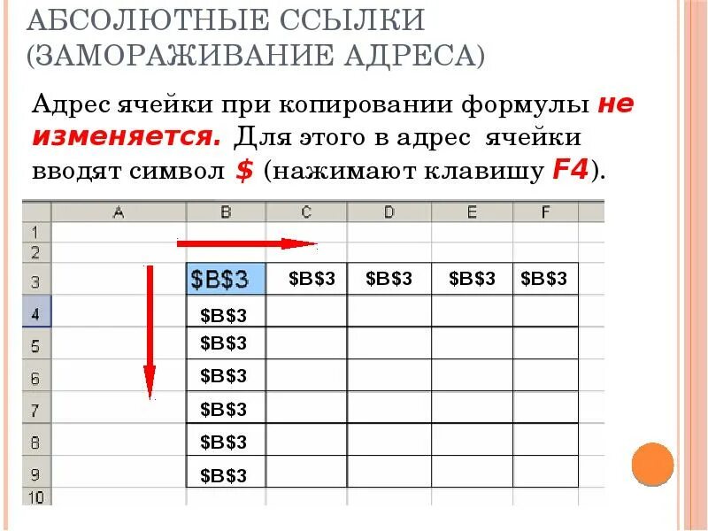 Абсолютная и относительная эксель. Абсолютная и относительная эксель