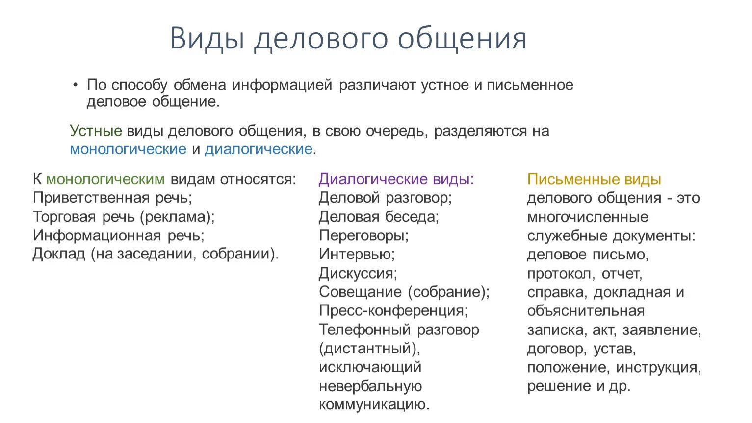 Не является формой общения. Специфика делового общения таблица. Виды делового общения. Виды и формы делового общения. Деловое общение это вид общения.