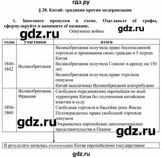 История 8 класс юдовская параграф 3 конспект