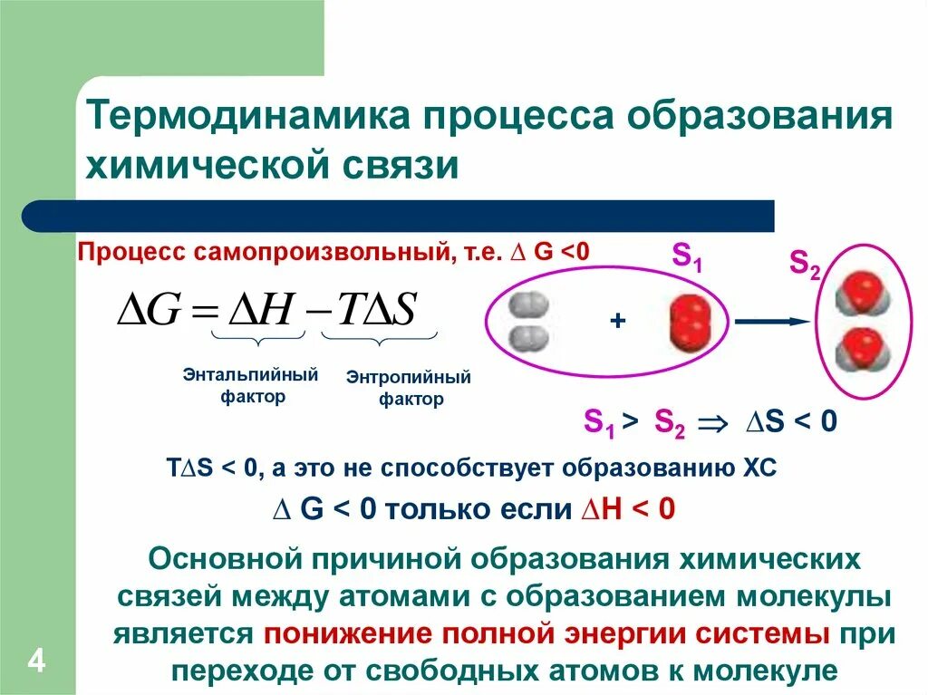 Реакции с затратой энергии. Термодинамика образования химической связи. Процесс образования химической связи. Энергия химической связи. Разрыв химической связи.