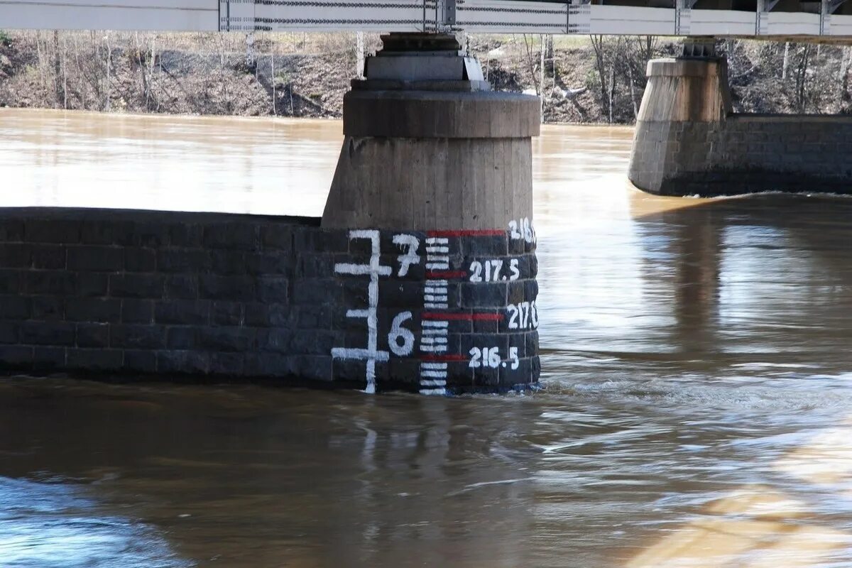 На сколько поднялась вода в тоболе сегодня. Водомерная рейка-футшток. Подъем уровня воды. Повышение уровня воды в реках. Гидрологический пост.