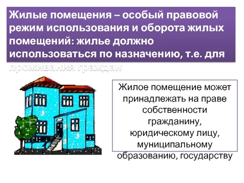 Общая собственность на жилые помещения. Жилое помещение принадлежит на праве собственности. правовой режим жилого помещения. право владения жилым помещением это.