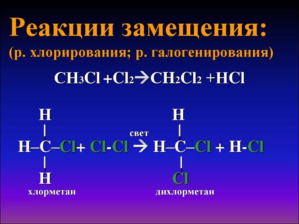 Гексан реакция замещения