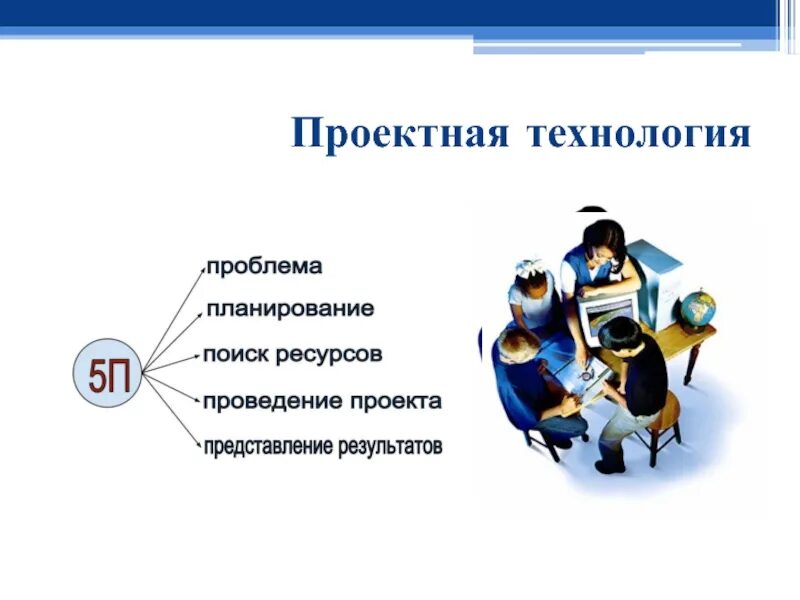 Метод проектов технология проектного обучения. Проектная технология. Проектная технология картинки. Проектные технологии в образовании. Проектная технология это в педагогике.