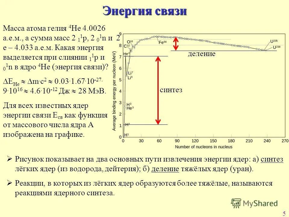 Первый возбужденный уровень атома