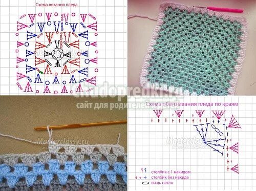 Схема вязания спицами детского пледа для новорожденного. Вязание спицами пледа для новорожденных со схемами и описанием. Плед вязаный спицами схемы для начинающих. Детское одеяло спицами для новорожденных схемы и описание. Пледы вязаные спицами схемы.