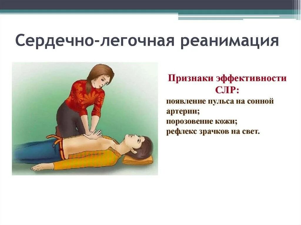 Правильное соотношение вдохов и компрессии
